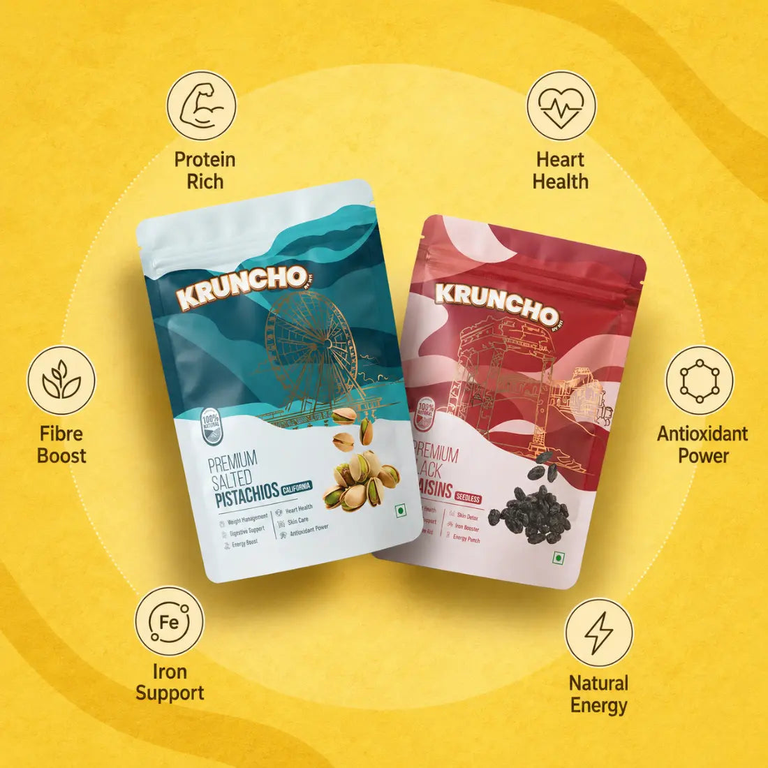 A health benefit infographic featuring Kruncho snack pouches on a yellow background, detailing advantages like Iron Support, Fibre Boost, and Antioxidant Power.