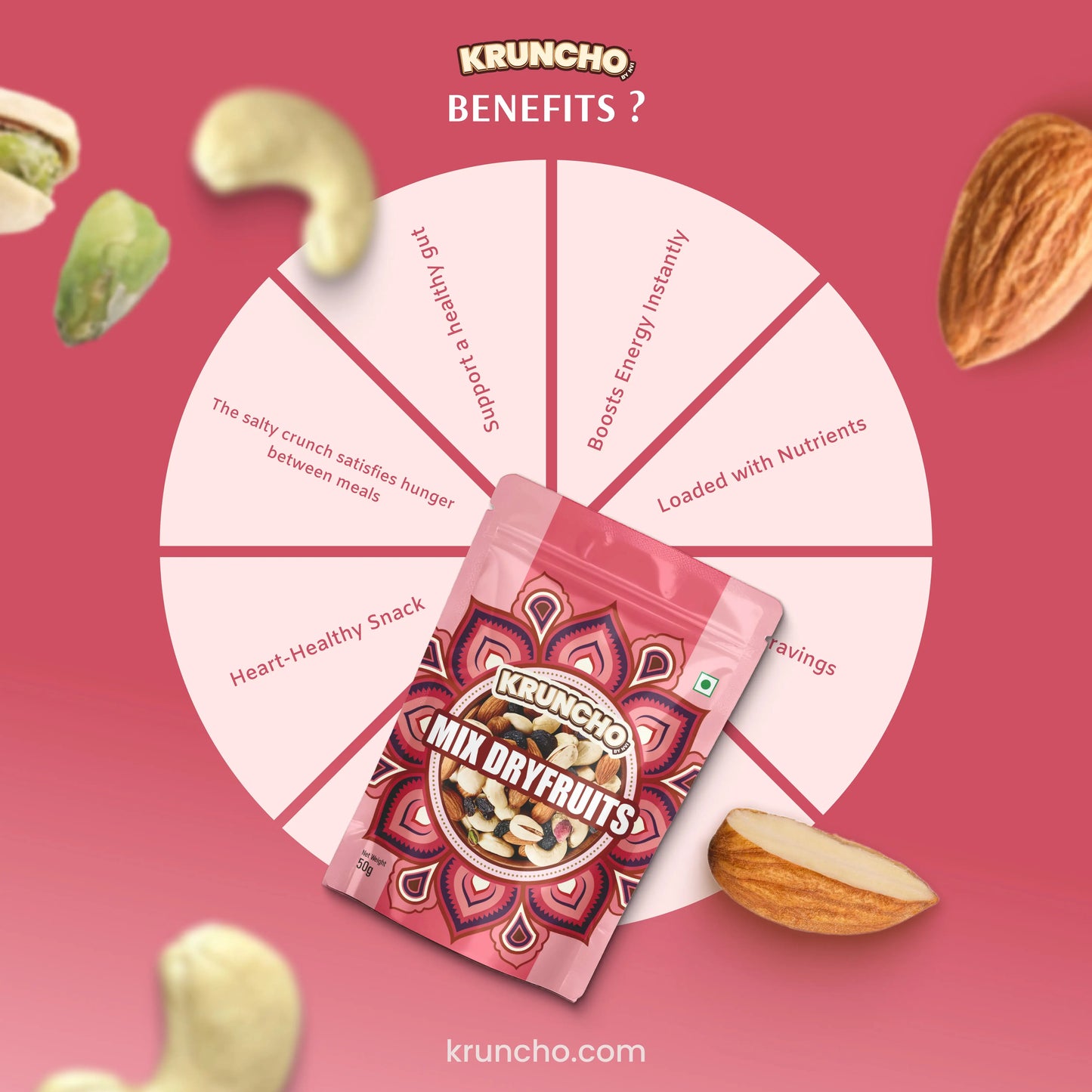 Premium Mix Dryfruits Packs