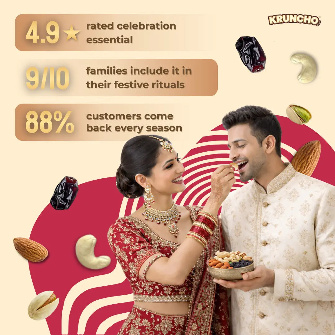 Royal Celebration packs kruncho