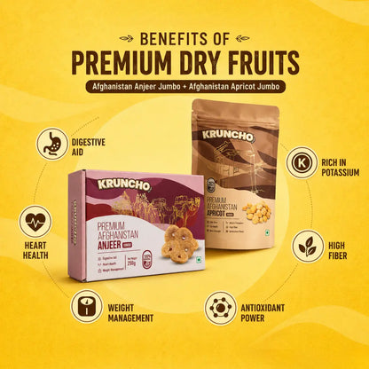 Health benefits of premium dry fruits infographic featuring Kruncho jumbo Afghan anjeer and apricots on a yellow background.
