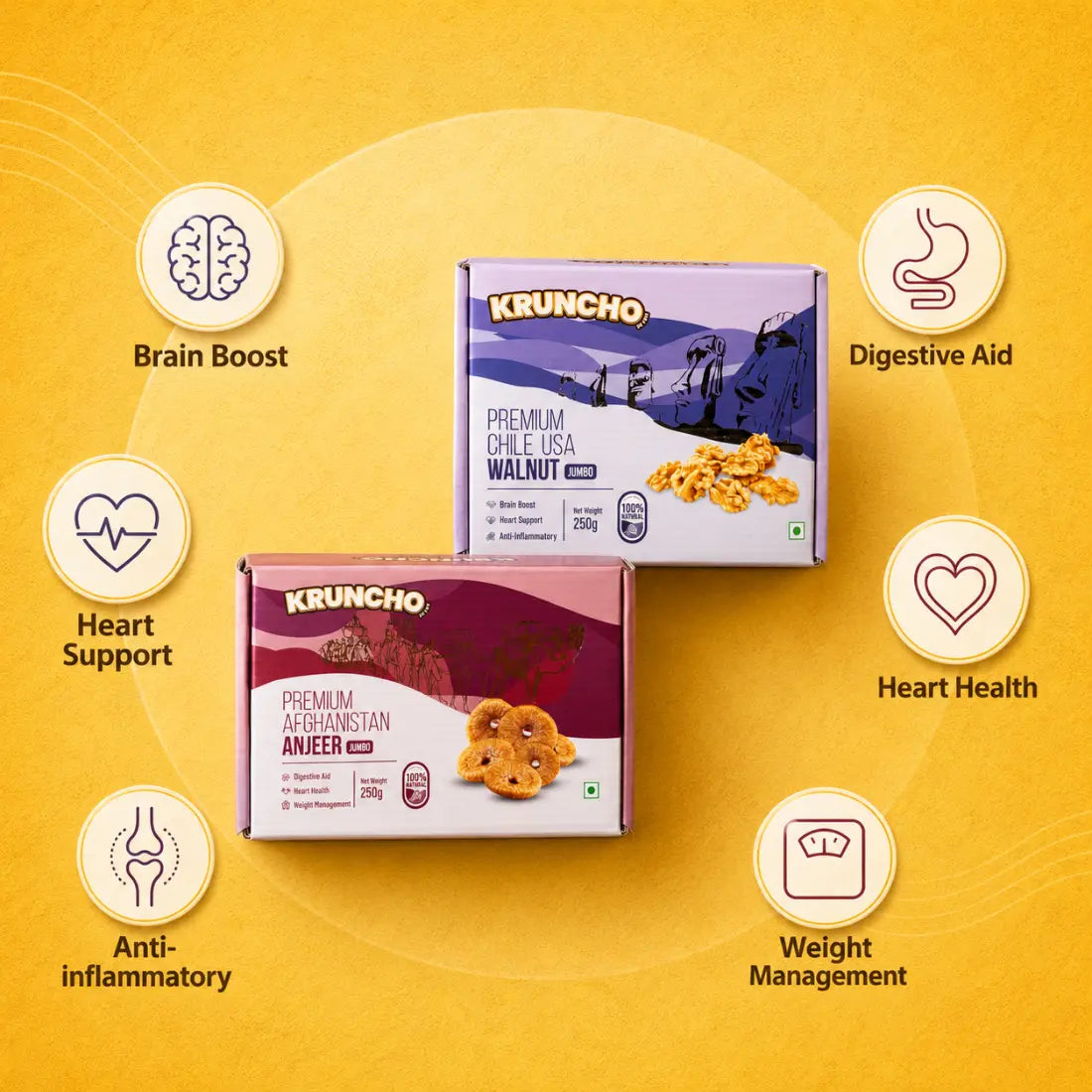Infographic showing the nutritional benefits of Kruncho brand jumbo walnuts and anjeer, featuring health icons for brain, heart, digestion, and anti-inflammatory support.
