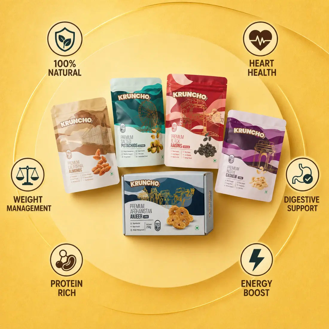 Kruncho dry fruit pouches and Anjeer box arranged on a yellow circular backdrop surrounded by health benefit icons like weight management, heart health, and energy boost.