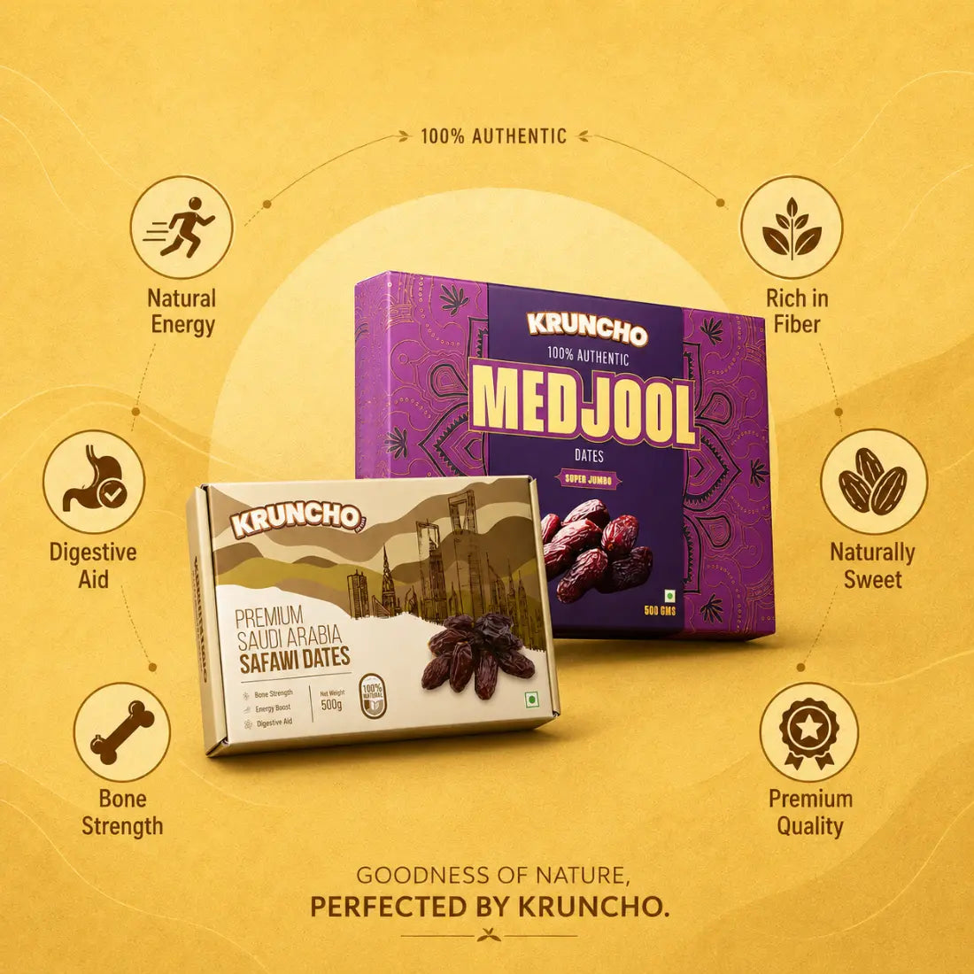 Minimalist floating display of Kruncho Premium Saudi Arabia Safawi and Super Jumbo Medjool Dates 500g packaging on a textured yellow background.